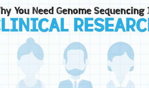 why you need genome sequencing in clinical research